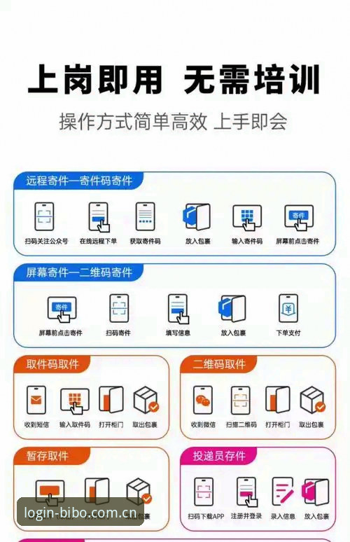 必博全站官网登录使用教程：从注册到畅玩的完整操作指南