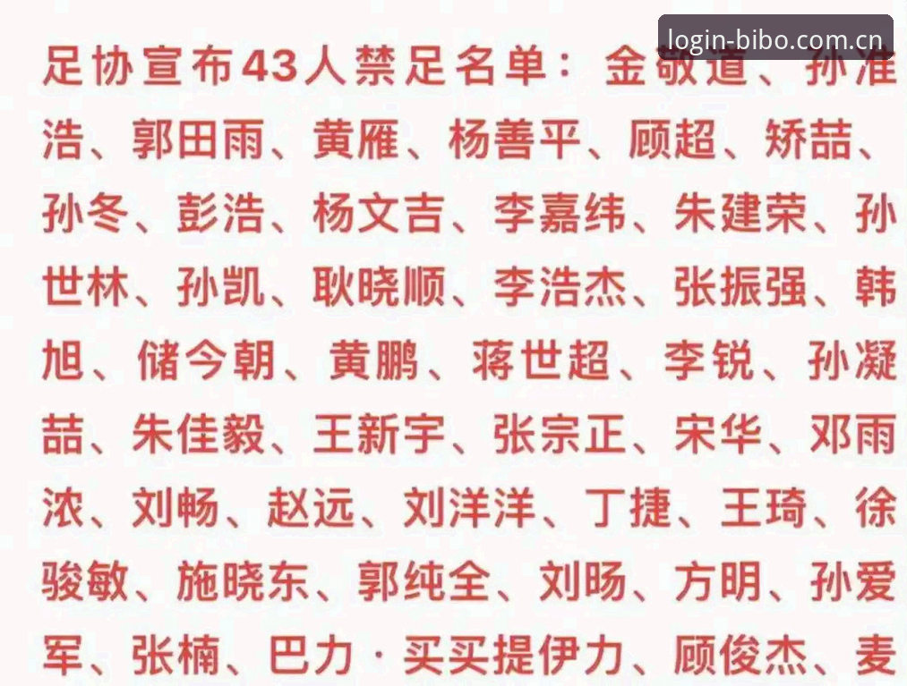 足协禁足名单vs行业反腐：必博全站官网v3.2.1用户如何理性看待中国足球的净化风暴